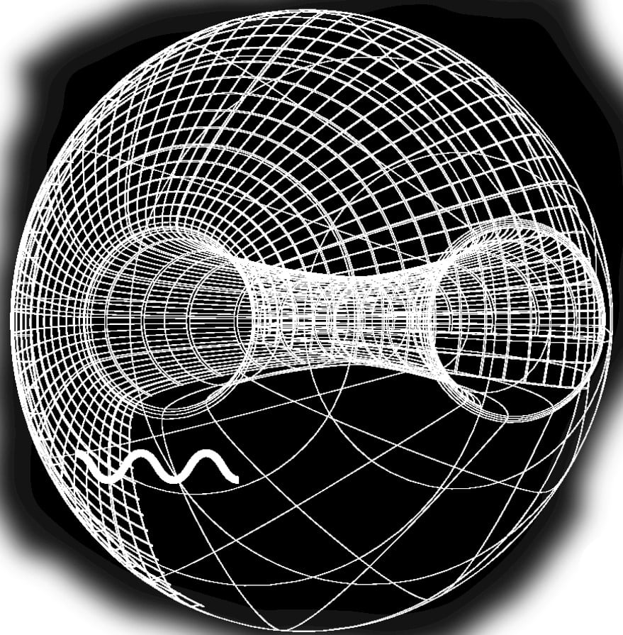 What is Quantum Supremacy - Augmented Qubit