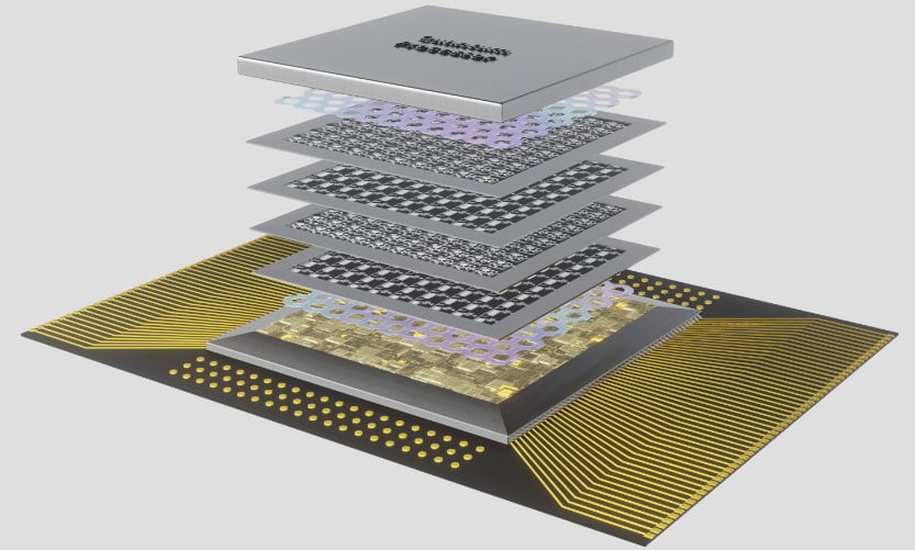 Silicon-Based Quantum Computing Chip